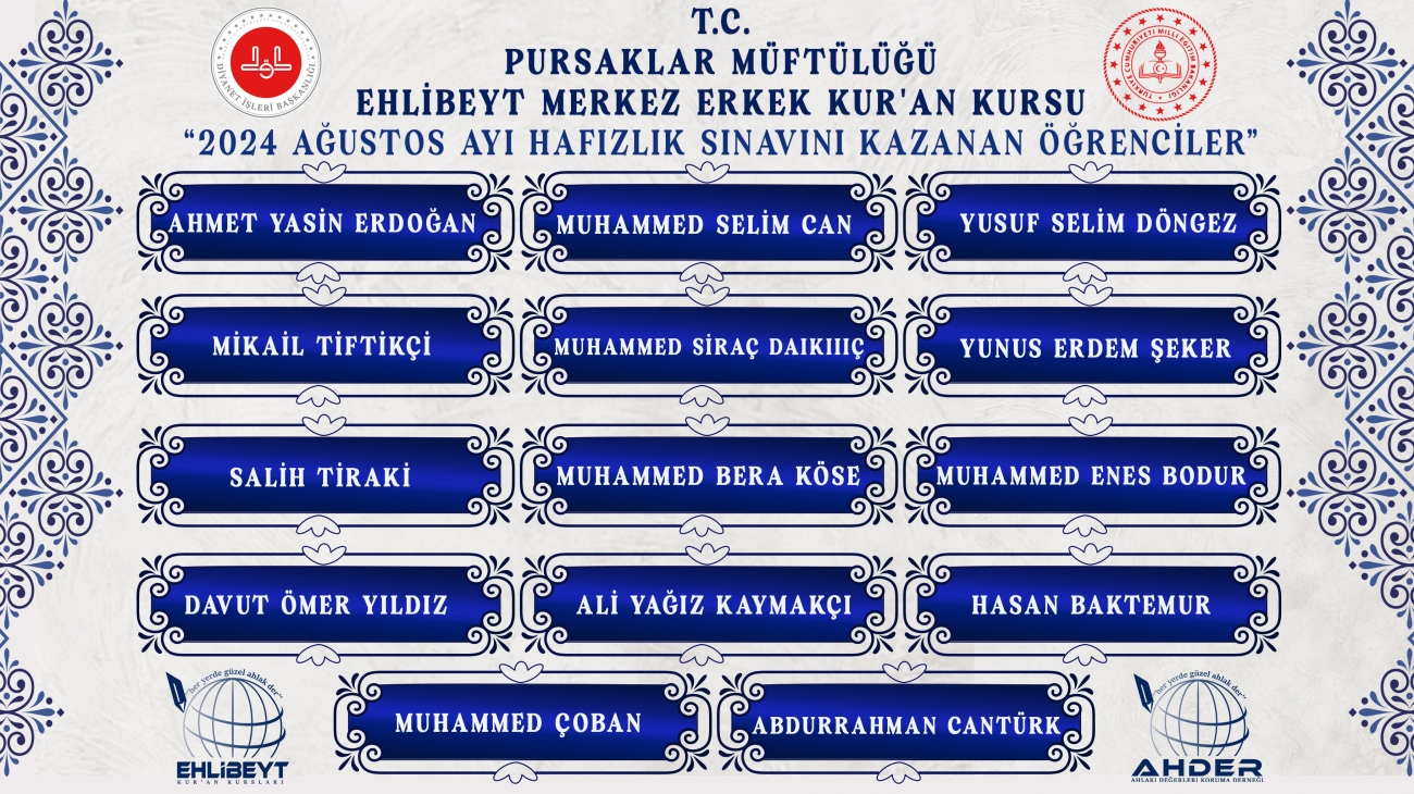 2024 AĞUSTOS AYI HAFIZLIK TESPİT SINAVINI KAZANAN ÖĞRENCİLERİMİZ.