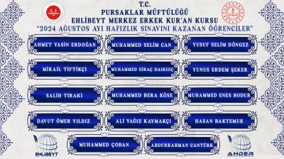 2024 AĞUSTOS AYI HAFIZLIK TESPİT SINAVINI KAZANAN ÖĞRENCİLERİMİZ.
