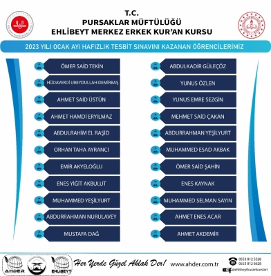 OCAK 2023 'TE HAFIZLIK TESPİT SINAVINI KAZANAN ÖĞRENCİLERİMİZ